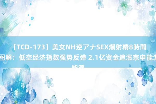 【TCD-173】美女NH逆アナSEX爆射精8時間 图解：低空经济指数强势反弹 2.1亿资金追涨宗申能源